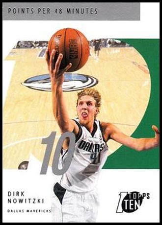 20 Dirk Nowitzki